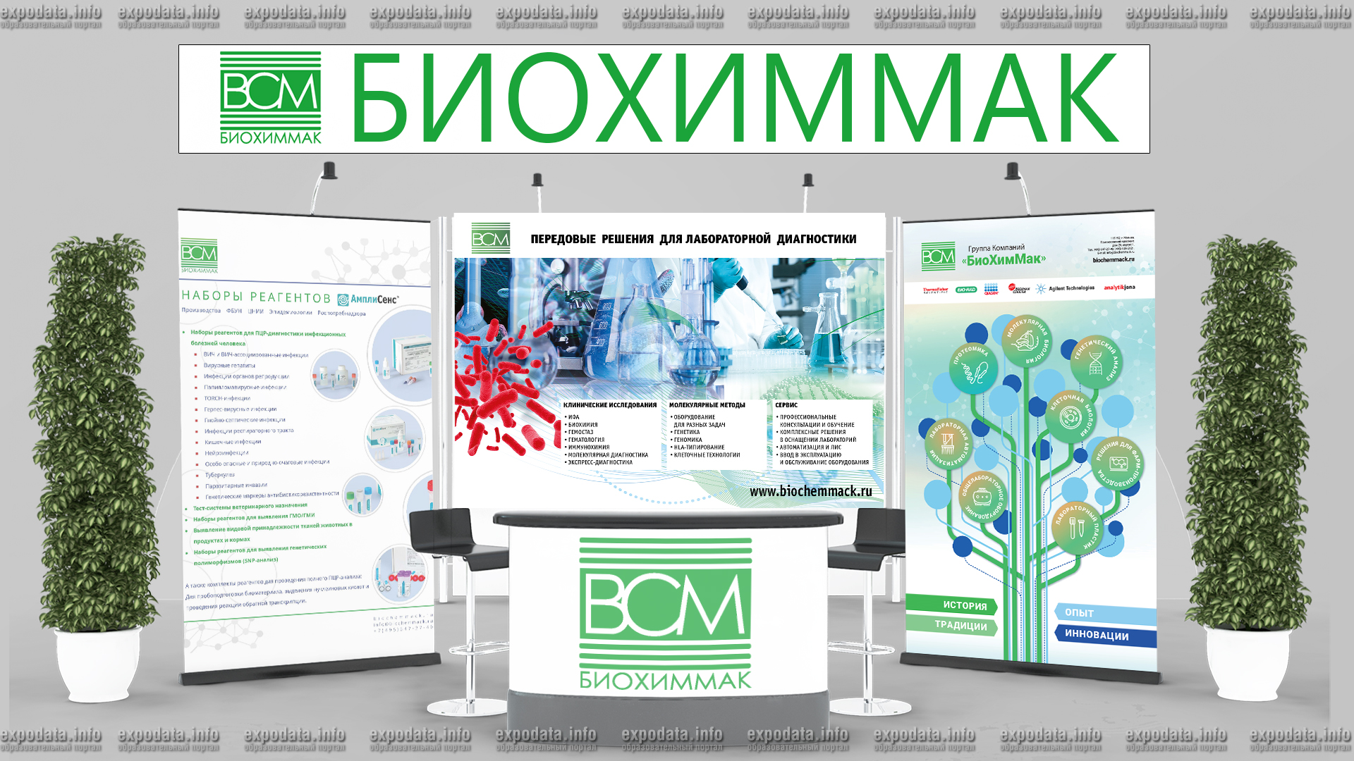 Виртуальная выставка «Папилломавирусная инфекция: вопросы диагностики и мониторинга»